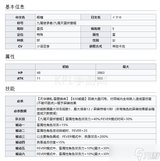 《世界弹射物语》九尾继承者稻穗怎么样