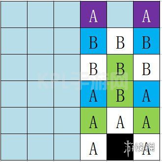 KPL手游网网8