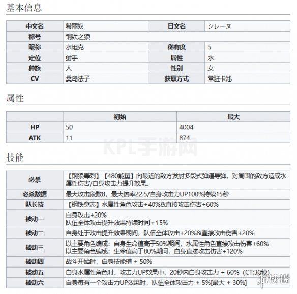 KPL手游网网2