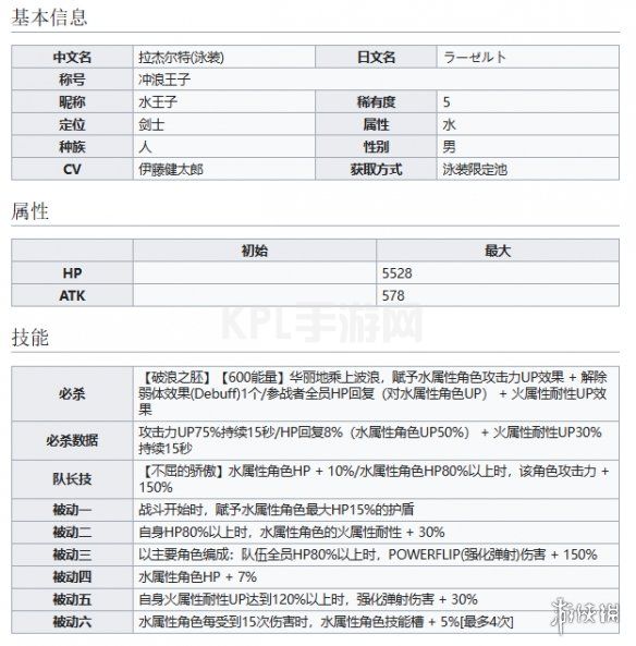 KPL手游网网2