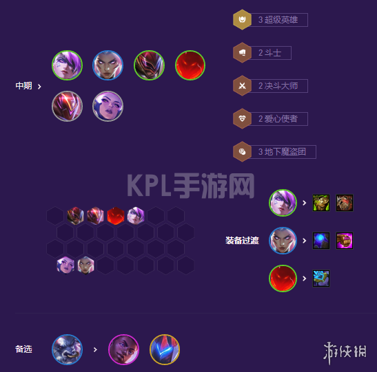 KPL手游网网5