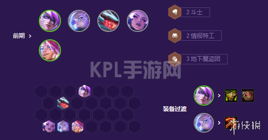 KPL手游网网4