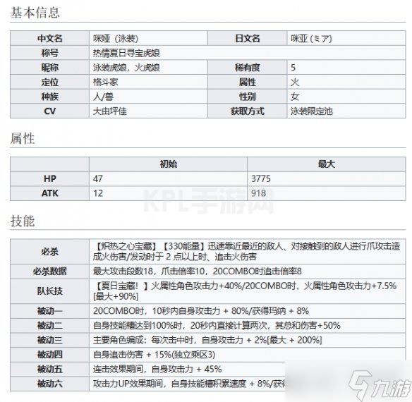 《世界弹射物语》热情夏日寻宝虎娘咪娅怎么样 火虎娘技能介绍