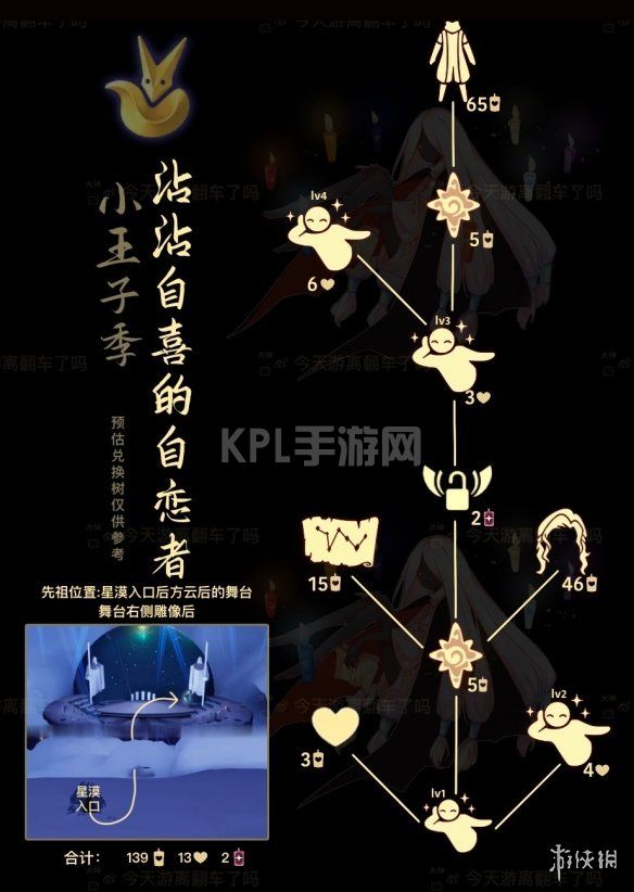 KPL手游网网2