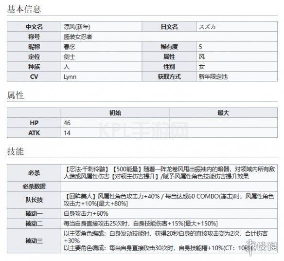 KPL手游网网1