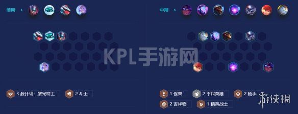 KPL手游网网6