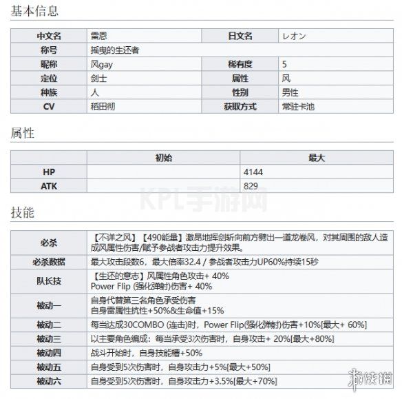 KPL手游网网2