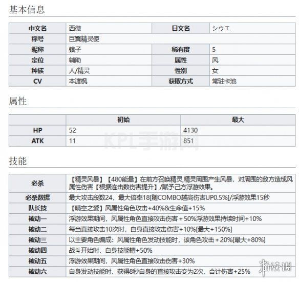 KPL手游网网2