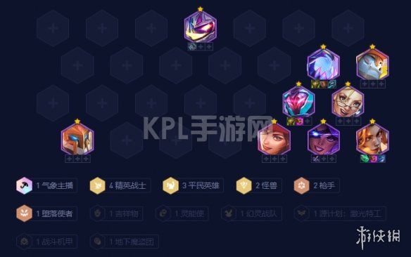 KPL手游网网2