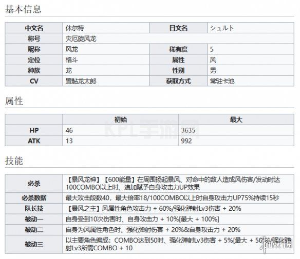 KPL手游网网2