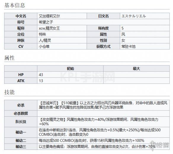 KPL手游网网2