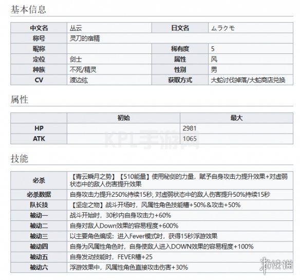 KPL手游网网2