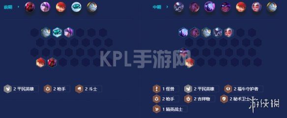 KPL手游网网5