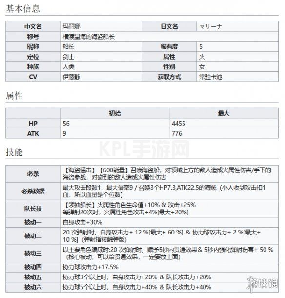 KPL手游网网2