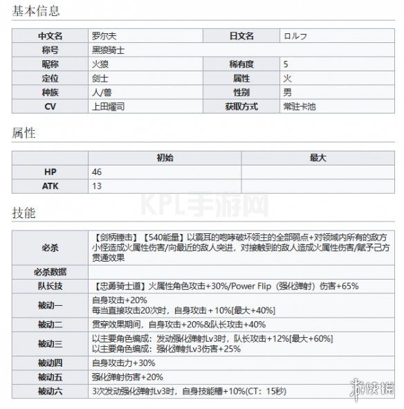 KPL手游网网2