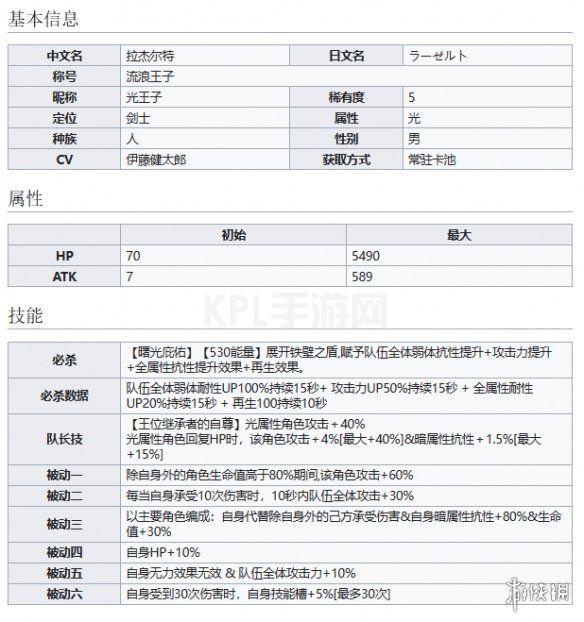 KPL手游网网2