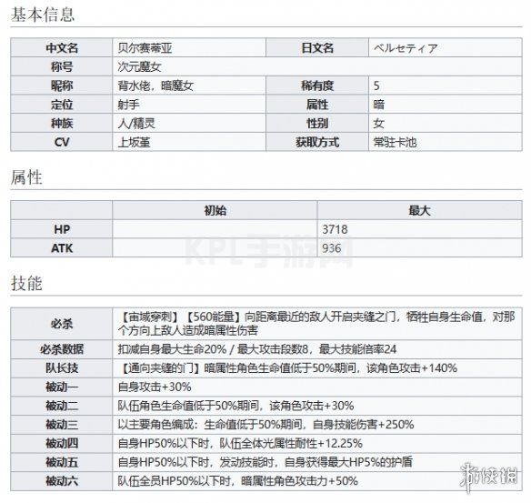 KPL手游网网2