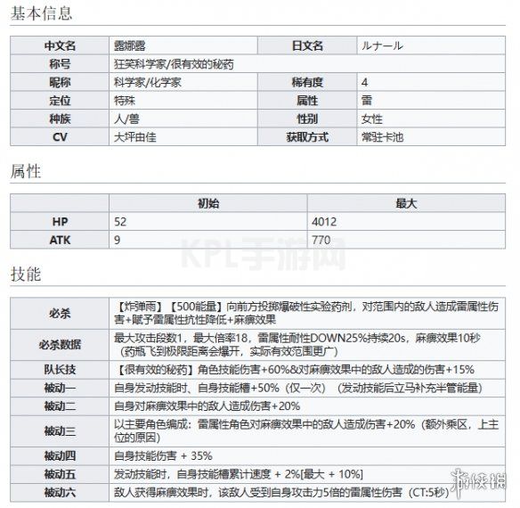 KPL手游网网2