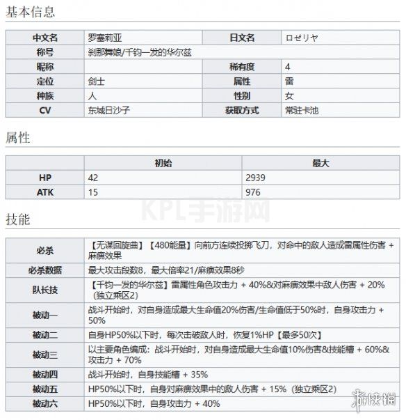 KPL手游网网2