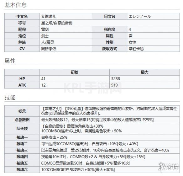 KPL手游网网2