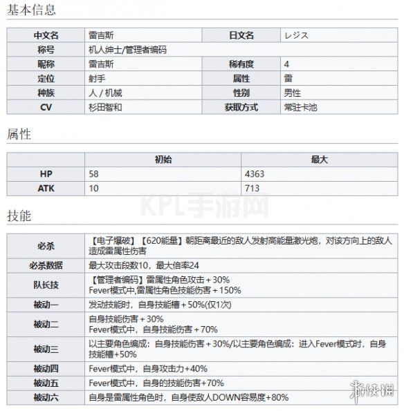 KPL手游网网2