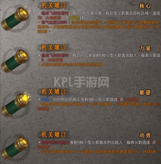 KPL手游网网2