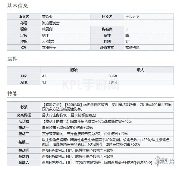 KPL手游网网2