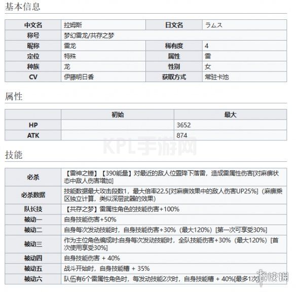 KPL手游网网2