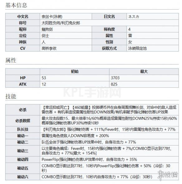 KPL手游网网2