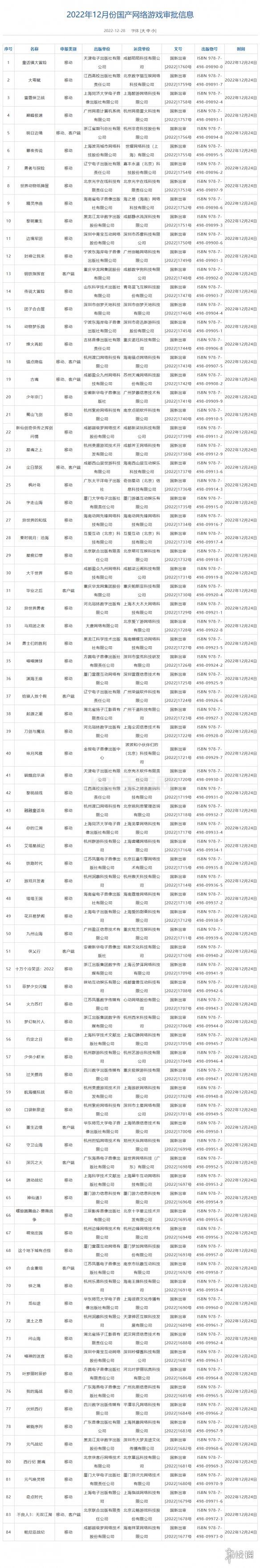 KPL手游网网2