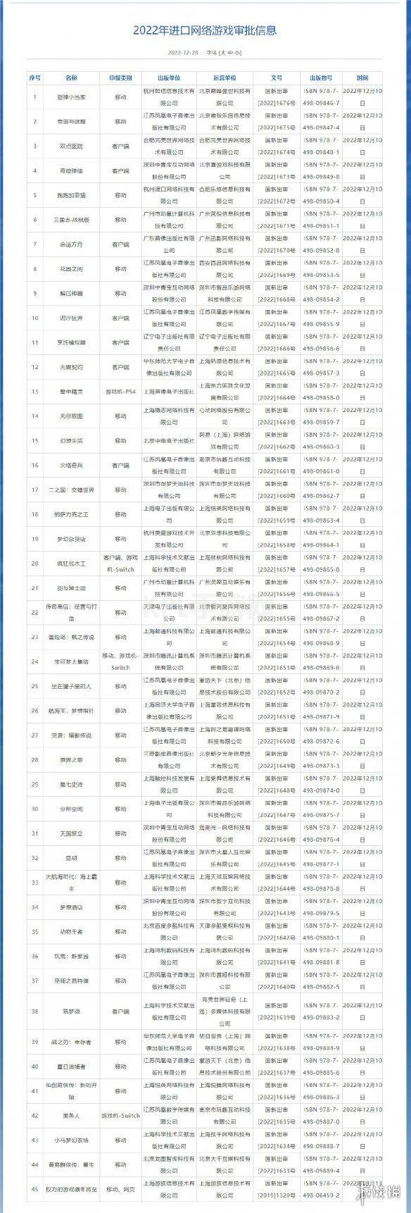 KPL手游网网3