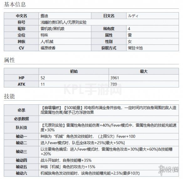 KPL手游网网2