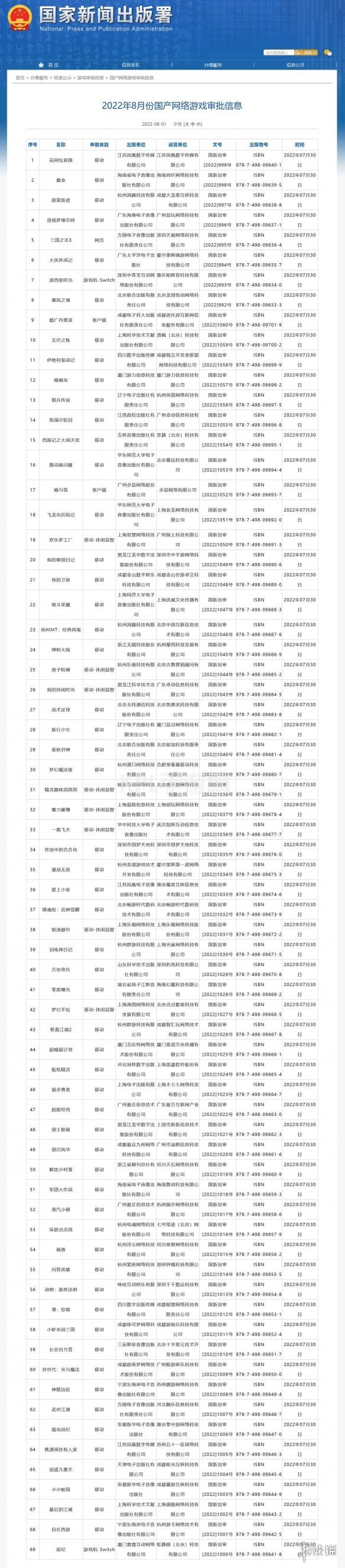 KPL手游网网5