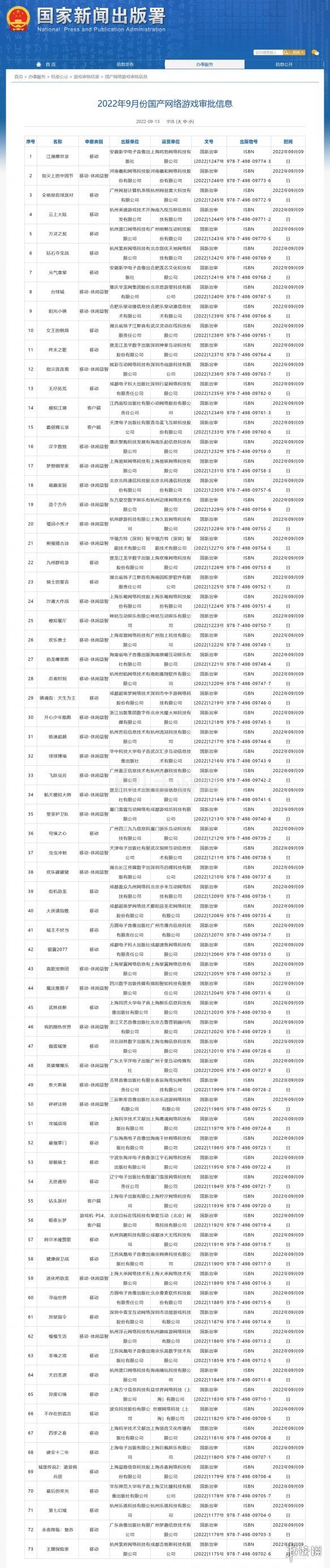 KPL手游网网6