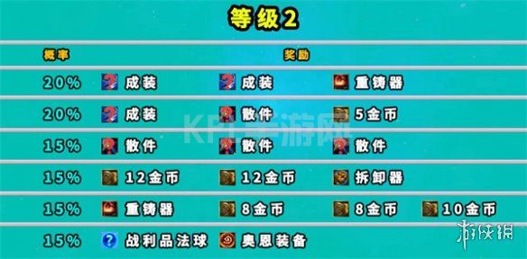 KPL手游网网3