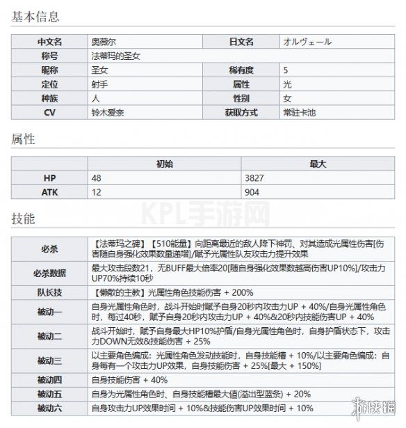 KPL手游网网2