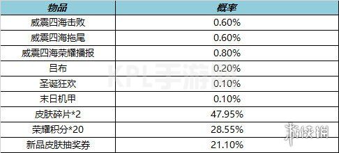 KPL手游网网9