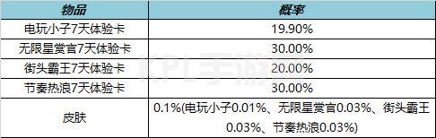 KPL手游网网13