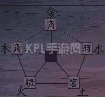 引魂铃第二章攻略 第二章图文通关解析[多图]图片4