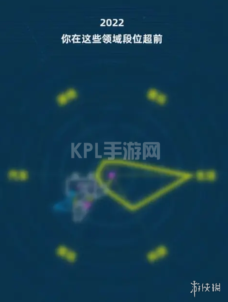 KPL手游网网4