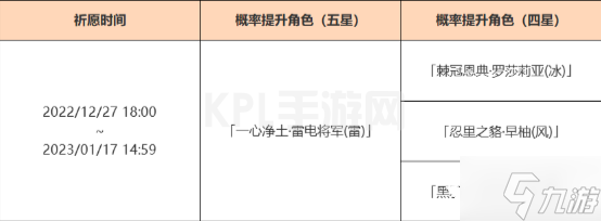 《原神》3.3下半复刻卡池是什么？3.3下半复刻卡池一览