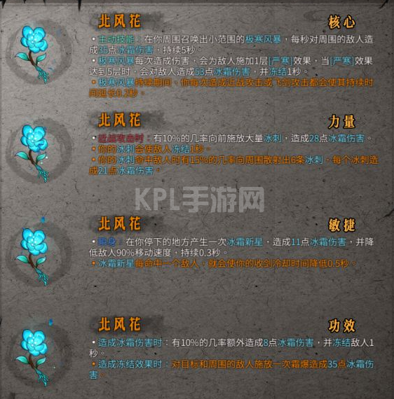 KPL手游网网2