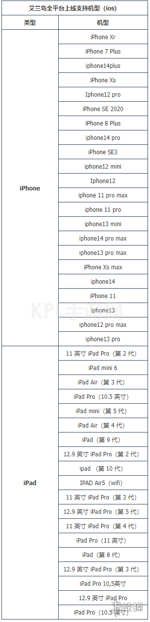 KPL手游网网2