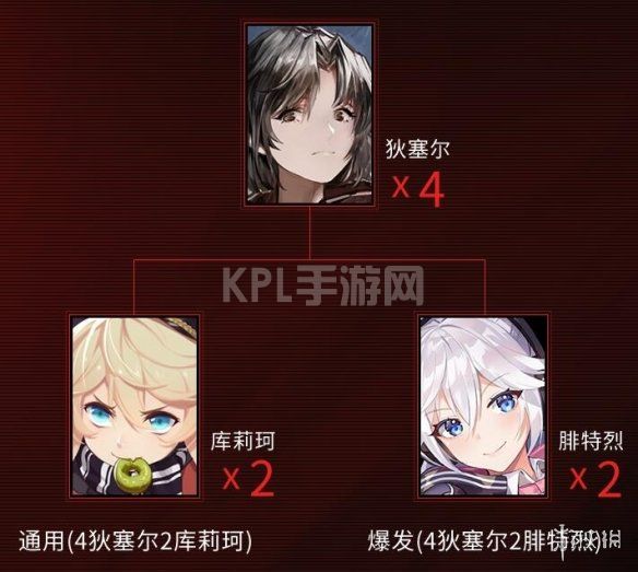 KPL手游网网2