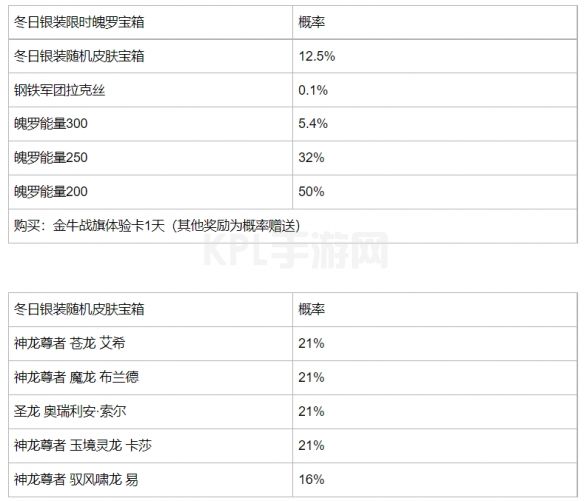 KPL手游网网2