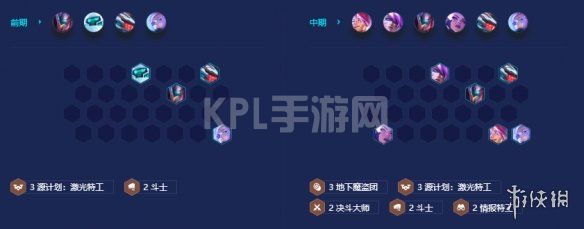 KPL手游网网6