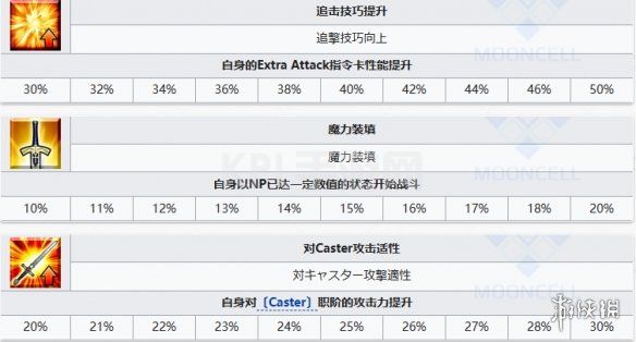 KPL手游网网7