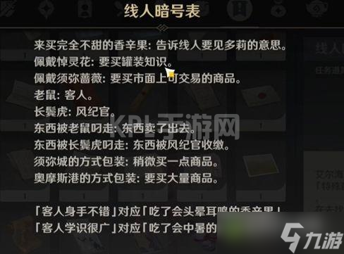 原神须弥接头暗号怎么选