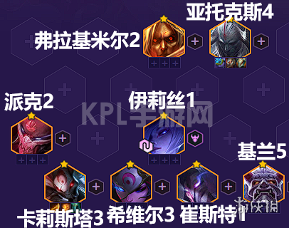 KPL手游网网2