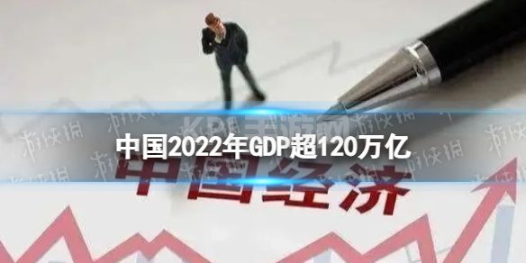 中国2022年GDP超120万亿 2022年我国GDP突破120万亿元